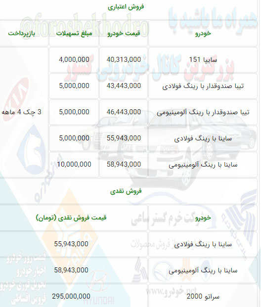 ثبت نام نقد و اقساطی سایپا